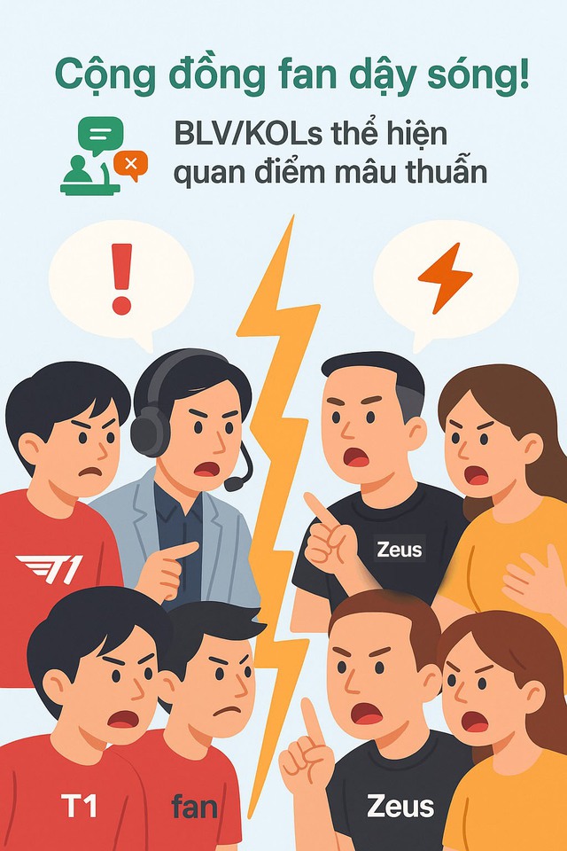 Toàn cảnh chia sẻ của T1 về Zeus và Gumayusi: Khởi đầu drama, kết thúc vẫn tranh cãi- Ảnh 2.