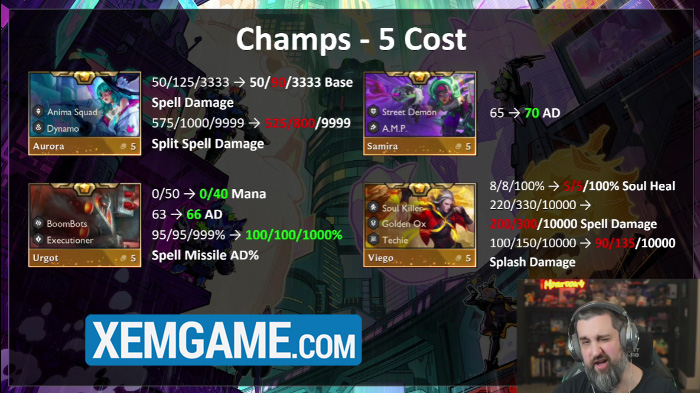 2lcfzxpj-thay-doi-dtcl-14-3-1 ĐTCL 14.3: Mã Hóa và AMP được buff, Đồ Tể và các tướng liên quan nerf khủng 2lcfzxpj thay doi dtcl 14 3 1