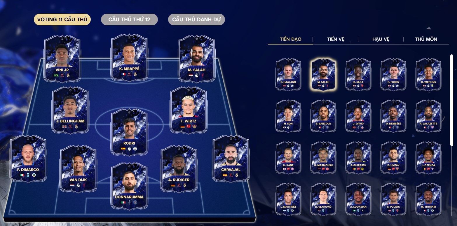 FC Online: Những gương mặt mới đầy hứa hẹn xuất hiện trong Đề Cử 25TOTY- Ảnh 3. FC Online: Những gương mặt mới đầy hứa hẹn xuất hiện trong Đề Cử 25TOTY- Ảnh 3.