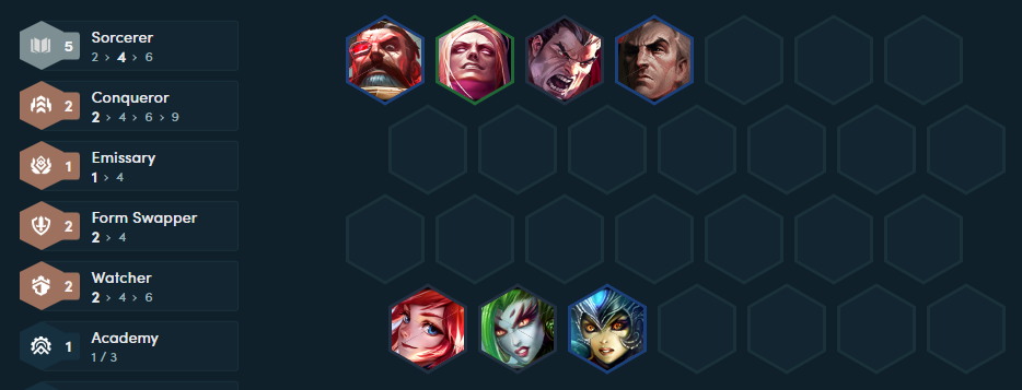 ĐTCL mùa 13: Đổi gió với đội hình Garen - Phù Thủy ĐTCL mùa 13: Đổi gió với đội hình Garen - Phù Thủy