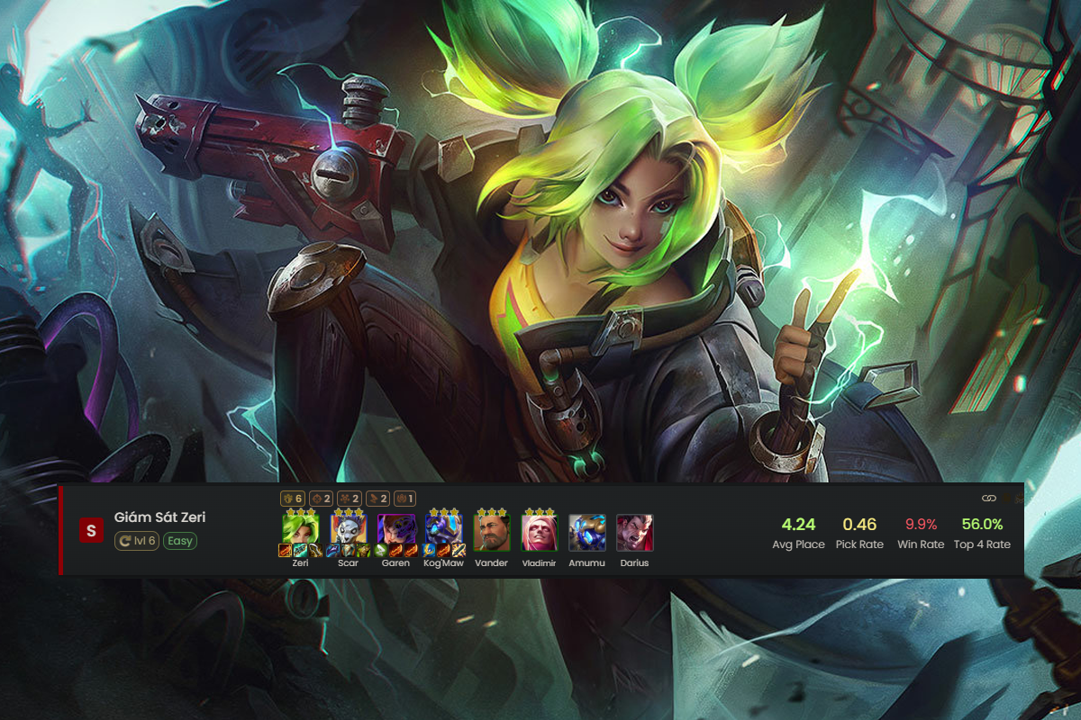 ĐTCL mùa 13: Lên hạng thần tốc ở cuối mùa cùng 3 đội hình cực khỏe, sát thương vô tận- Ảnh 3. ĐTCL mùa 13: Lên hạng thần tốc ở cuối mùa cùng 3 đội hình cực khỏe, sát thương vô tận- Ảnh 3.