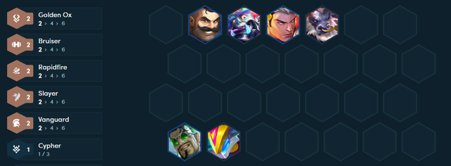 ĐTCL mùa 14: Áp đảo mọi đối thủ cùng đội hình Kim Ngưu vô hạn sát thương- Ảnh 3.