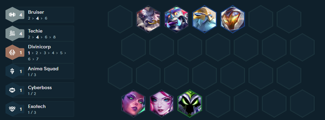 ĐTCL mùa 14: Đổi gió với đội hình Đấu Sĩ - Chuyên Viên siêu ĐTCL mùa 14: Đổi gió với đội hình Đấu Sĩ - Chuyên Viên siêu