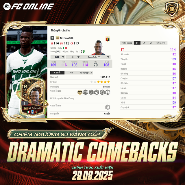 FC Online: Top 5 cầu thủ đáng chú ý của mùa thẻ Dramatic Comeback- Ảnh 6.