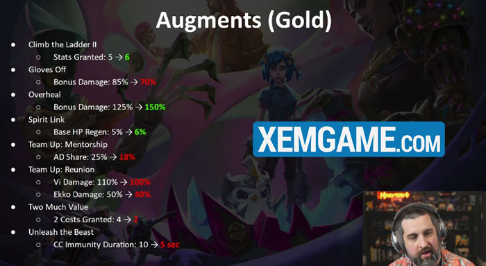 3sxukuz ĐTCL 13.6: Cassiopeia sẽ trở thành tướng meta thực thụ, Urgot “mất hình”??