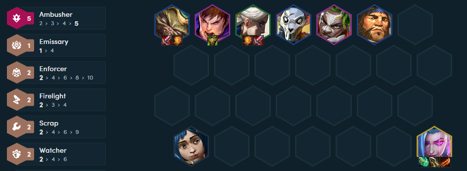 ĐTCL mùa 13: Leo hạng thần tốc với đội hình Phục Kích - Hóa Chủ không thể ngăn cản- Ảnh 4. ĐTCL mùa 13: Leo hạng thần tốc với đội hình Phục Kích - Hóa Chủ không thể ngăn cản- Ảnh 4.