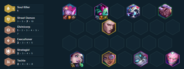 ĐTCL mùa 14: San phẳng mọi đối thủ cùng ĐTCL mùa 14: San phẳng mọi đối thủ cùng