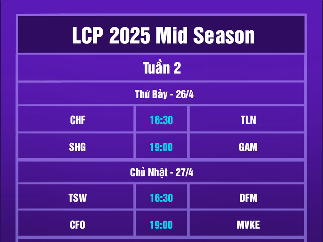 Lịch thi đấu LCP 2025 Mid Season mới nhất: GAM, TSW bay cao còn MVKE gặp