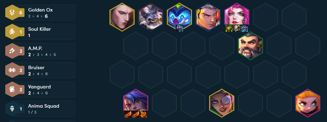 ĐTCL mùa 14: Áp đảo mọi đối thủ cùng đội hình Kim Ngưu vô hạn sát thương- Ảnh 4.