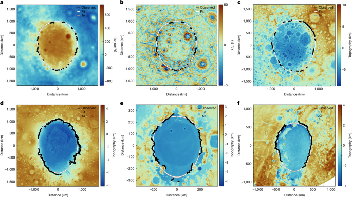 Bí ẩn “lỗ thủng” rộng 1.930 km trên Mặt Trăng- Ảnh 2. Bí ẩn “lỗ thủng” rộng 1.930 km trên Mặt Trăng- Ảnh 2.