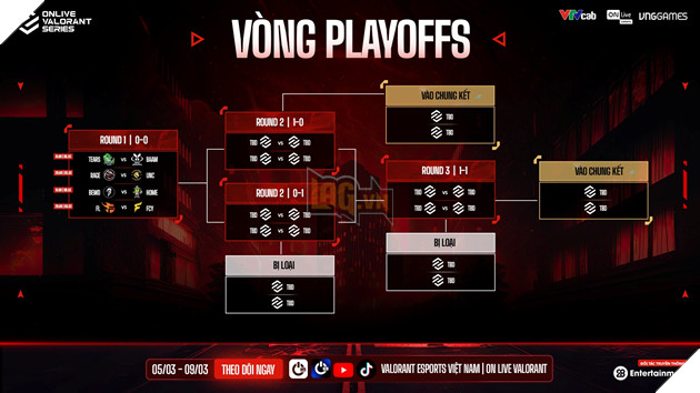 Tong Quan Luc Luong Tham Gia Play-Off Giai ON Live VALORANT Series 2 Tổng Quan Lực Lượng Tham Gia Play-Off Giải ON Live VALORANT Series 2