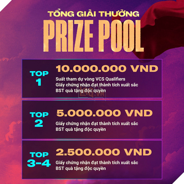 Road To VCS 2025 Mùa Hè - Tổng Hợp Những Điều Cần Biết Về Hệ Thống Giải Đấu Mới 6