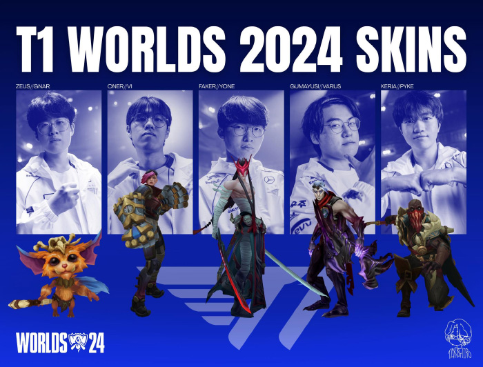 LMHT: 2 tuyển thủ của T1 xếp hạng skin CKTG 2024, đồng loạt vote cho skin Faker đứng đầu 487951887 687445123807434 567736