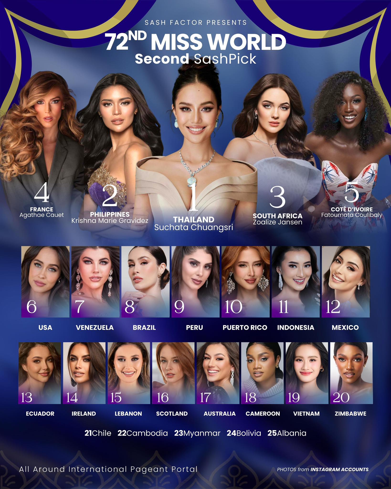 Sau clip nhào lộn gây dậy sóng, Hoa hậu Ý Nhi