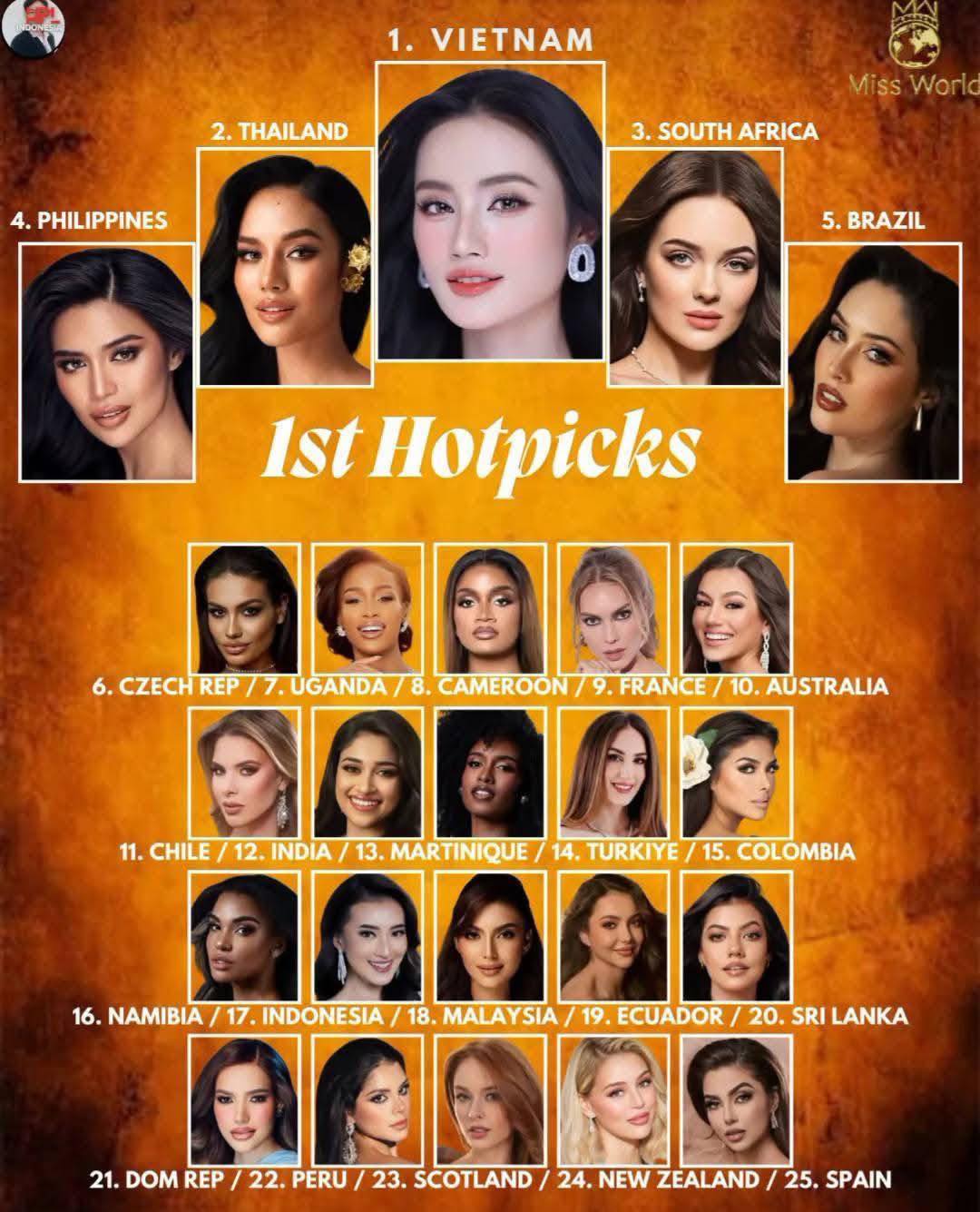 Hoa hậu Ý Nhi được dự đoán đăng quang Miss World 2025- Ảnh 1. Hoa hậu Ý Nhi được dự đoán đăng quang Miss World 2025- Ảnh 1.