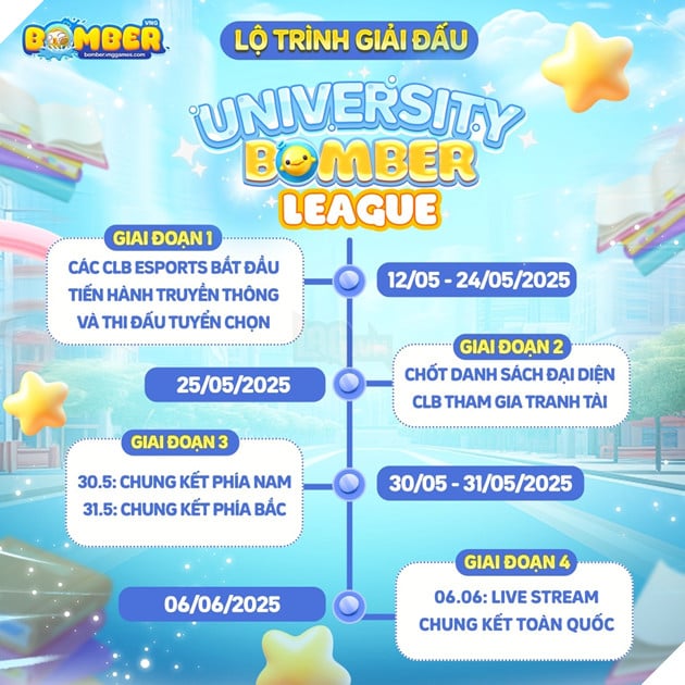 University Bomber League 2025: Giải đấu bóng nước đầu tiên cho sinh viên Việt Nam 2