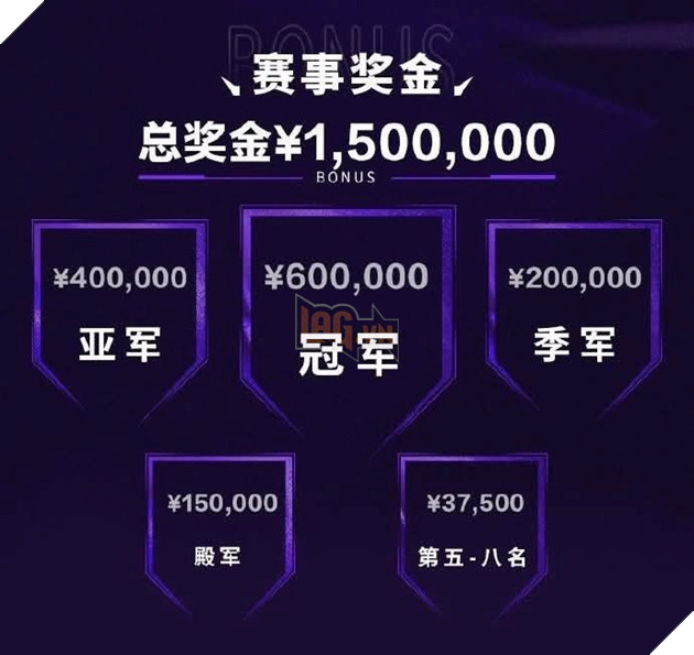 LMHT: Asia Masters He Lo Giai Dau Dac Biet Cho Cac Doi Khong Di CKTG 4 LMHT: Asia Masters Hé Lộ Giải Đấu Đặc Biệt Cho Các Đội Không Đi CKTG 4