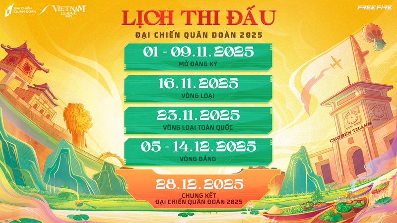 Đại Chiến Quân Đoàn X Việt Nam League: Sự trở lại hoành tráng và bước tiến mới của Free Fire 4vqratg