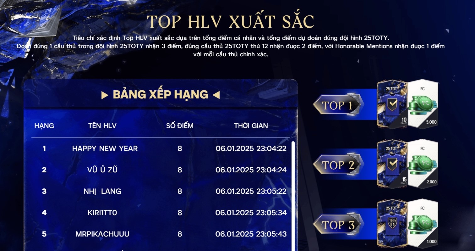 FC Online: Những gương mặt mới đầy hứa hẹn xuất hiện trong Đề Cử 25TOTY- Ảnh 5. FC Online: Những gương mặt mới đầy hứa hẹn xuất hiện trong Đề Cử 25TOTY- Ảnh 5.