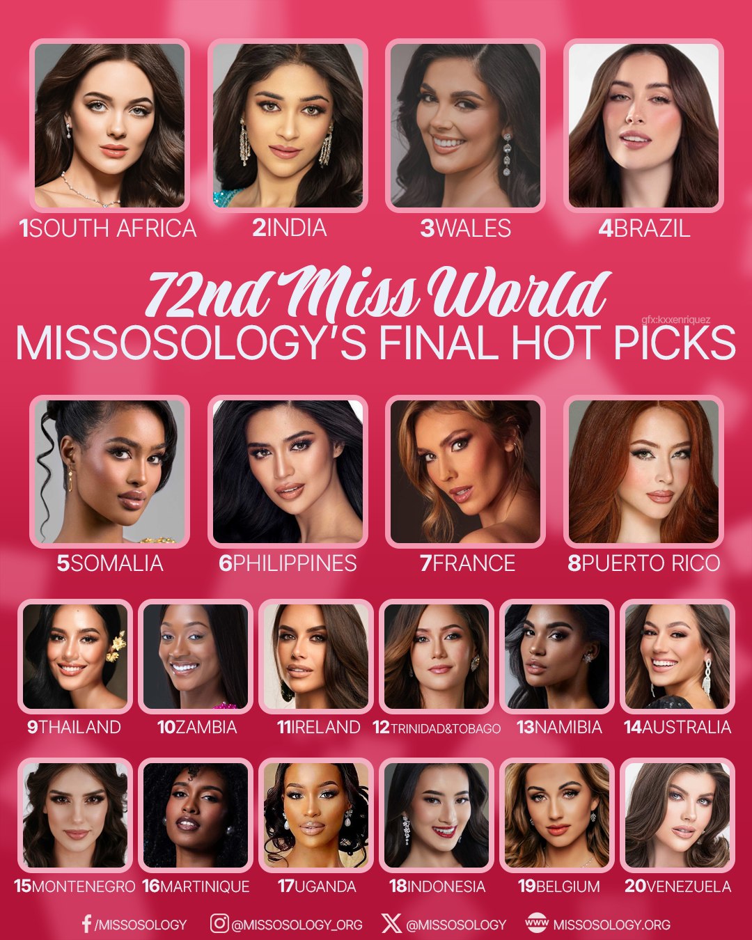 Chung kết Miss World: Hoa hậu Ý Nhi lộ diện trước giờ G, hé lộ tâm thư khiến khán giả lo lắng- Ảnh 4. Chung kết Miss World: Hoa hậu Ý Nhi lộ diện trước giờ G, hé lộ tâm thư khiến khán giả lo lắng- Ảnh 4.