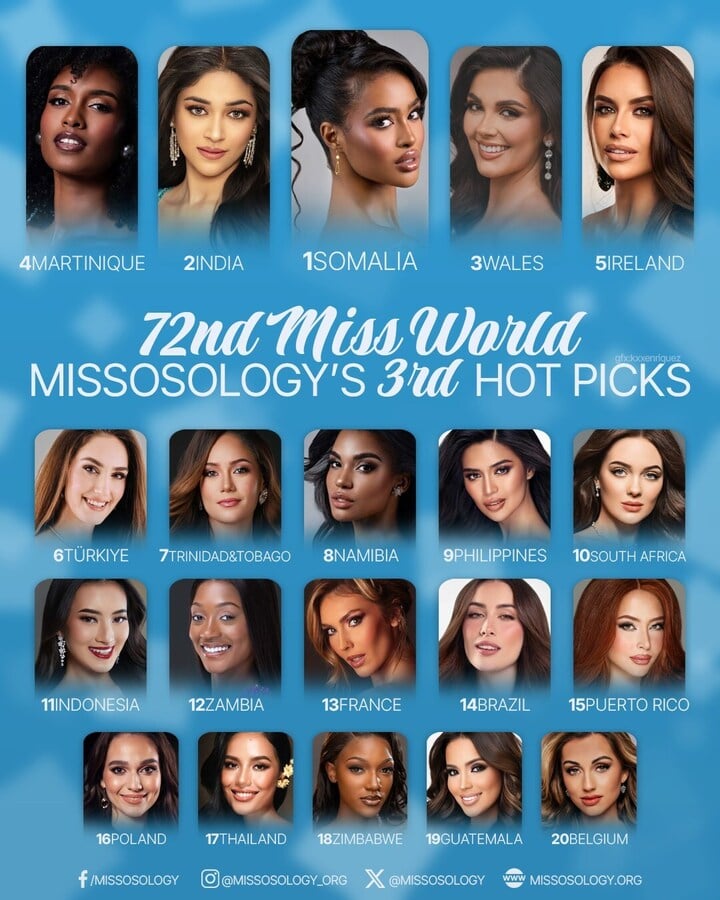 Trượt toàn bộ giải phụ, Ý Nhi còn cơ hội tại Miss World 2025?- Ảnh 3.