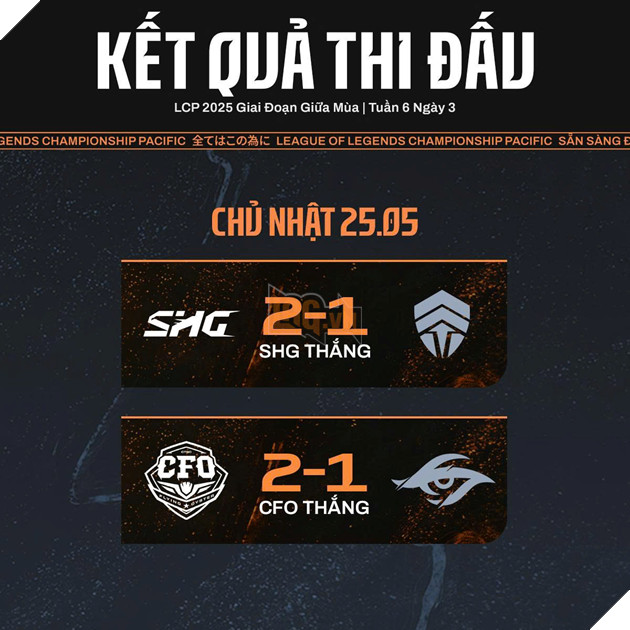 Tổng Kết LCP 2025 Giai Đoạn Giữa Mùa: CFO Tiếp Tục Thống Trị Vòng Loại 3