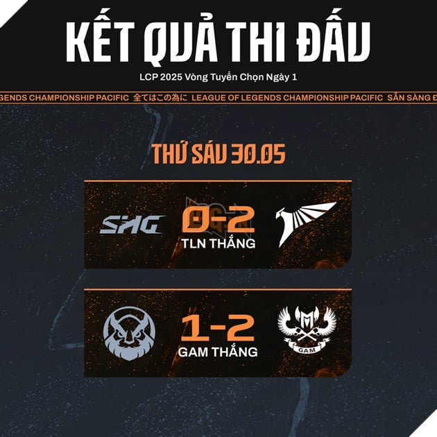 Kết quả loạt trận ngày đầu tiên Vòng Tuyển Chọn LCP 2025 Giai đoạn Giữa mùa