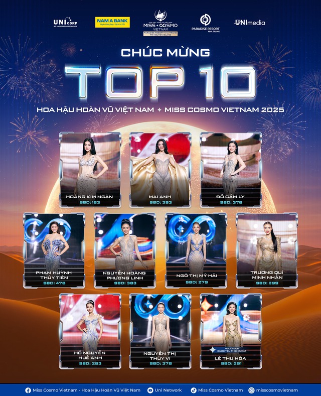 Nguyễn Hoàng Phương Linh chính thức đăng quang Hoa hậu Hoàn vũ Việt Nam 2025!- Ảnh 16.