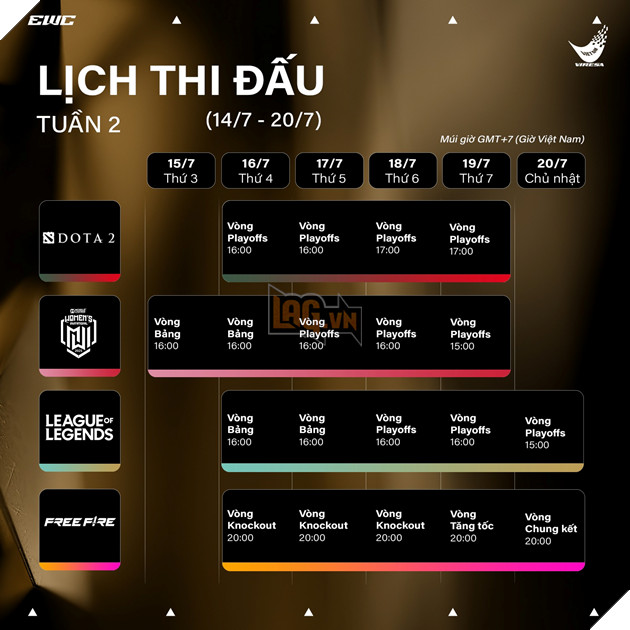 Nhung Doi Tuyen The Thao Dien Tu Viet Nam Gop Mat Tai Esports World Cup 2025 7 Lịch thi đấu tuần 2 với tâm điểm là MLBB Nữ và LMHT