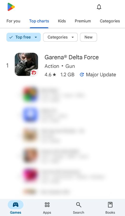 Tựa game mới ra mắt đã leo thẳng top 1 App Store và Google Play, có gì đặc biệt?- Ảnh 1.