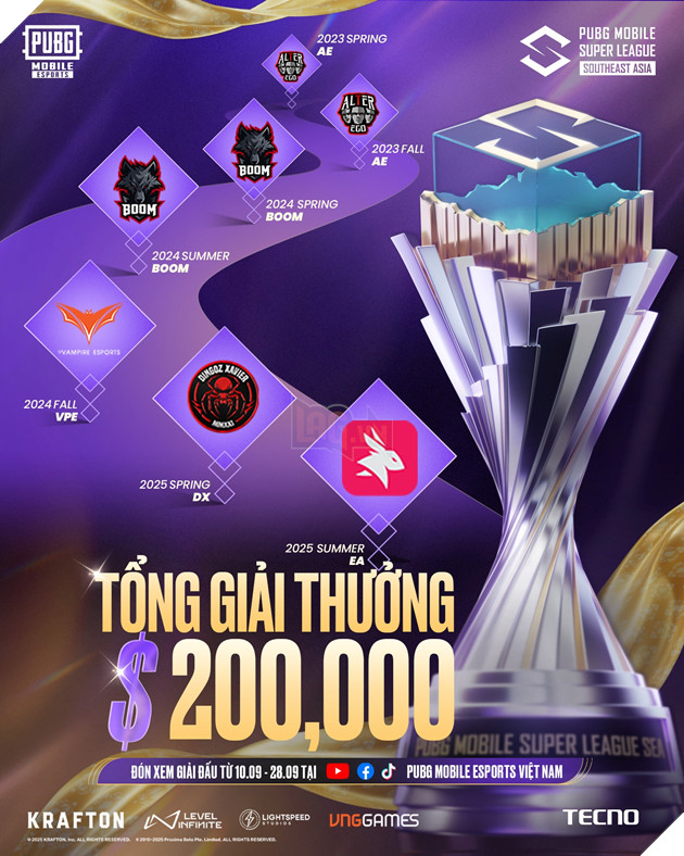 Giải Vô Địch PUBG Mobile Đông Nam Á Khởi Tranh Giai Đoạn Mùa Thu Từ Ngày 10.09 Tại Thái Lan 2