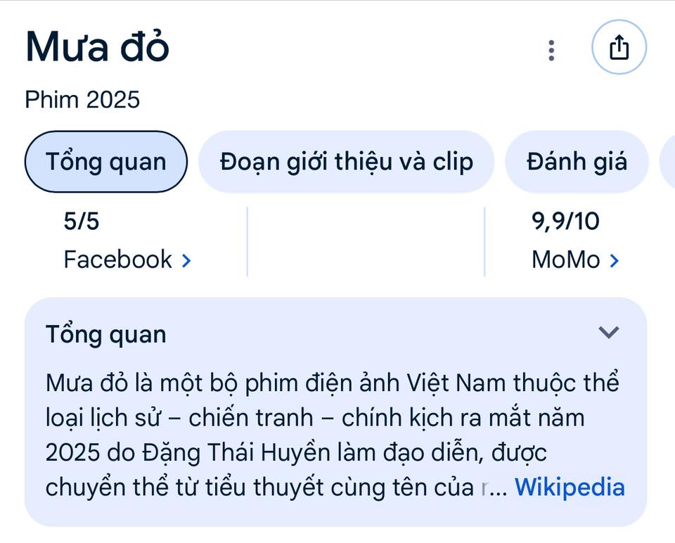 Ra mà xem Mưa Đỏ lập kỷ lục chưa từng có trong lịch sử, dữ dội nhất là điểm số vượt loạt bom tấn quốc tế- Ảnh 5.