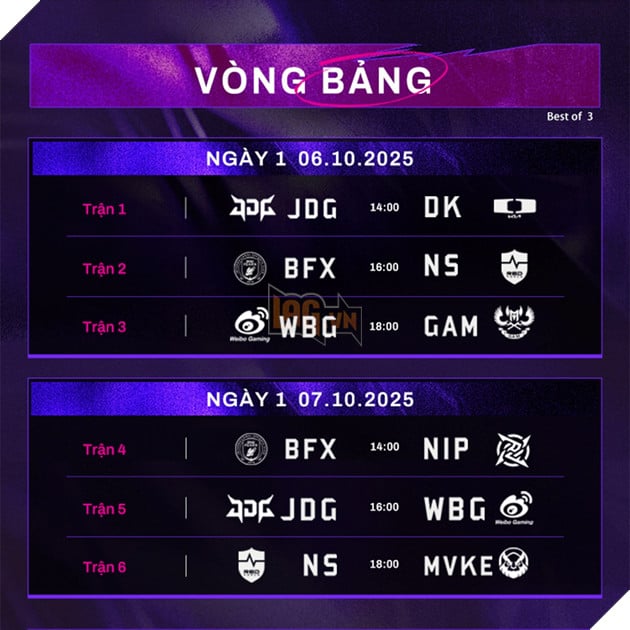 LMHT: Lich Thi Dau Chinh Thuc ASI 2025, Lo Dien Cac Doi Thu Cua GAM va MVKE 2 LMHT: Lịch Thi Đấu Chính Thức ASI 2025, Lộ Diện Các Đối Thủ Của GAM và MVKE 2
