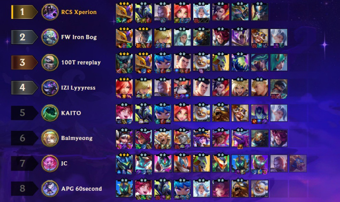 ĐTCL 15.5: Phát hiện bug của Luyện Quái – không cần đổi Kog’Maw vẫn ra đầy trong cửa hàng 556842500 122221778282255086 366