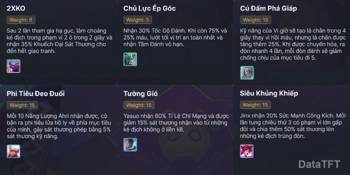 557562287_122222241014255086_8356811683139001569_n ĐTCL 15.6: 7 Đại Cơ Giáp tăng mạnh, hàng loạt thay đổi quan trọng về Lõi/trang bị/Thức Tỉnh 557562287 122222241014255086 8356811683139001569 n