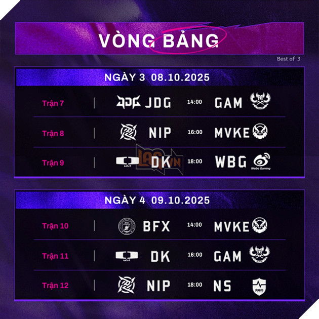 LMHT: Lich Thi Dau Chinh Thuc ASI 2025, Lo Dien Cac Doi Thu Cua GAM va MVKE 3 LMHT: Lịch Thi Đấu Chính Thức ASI 2025, Lộ Diện Các Đối Thủ Của GAM và MVKE 3