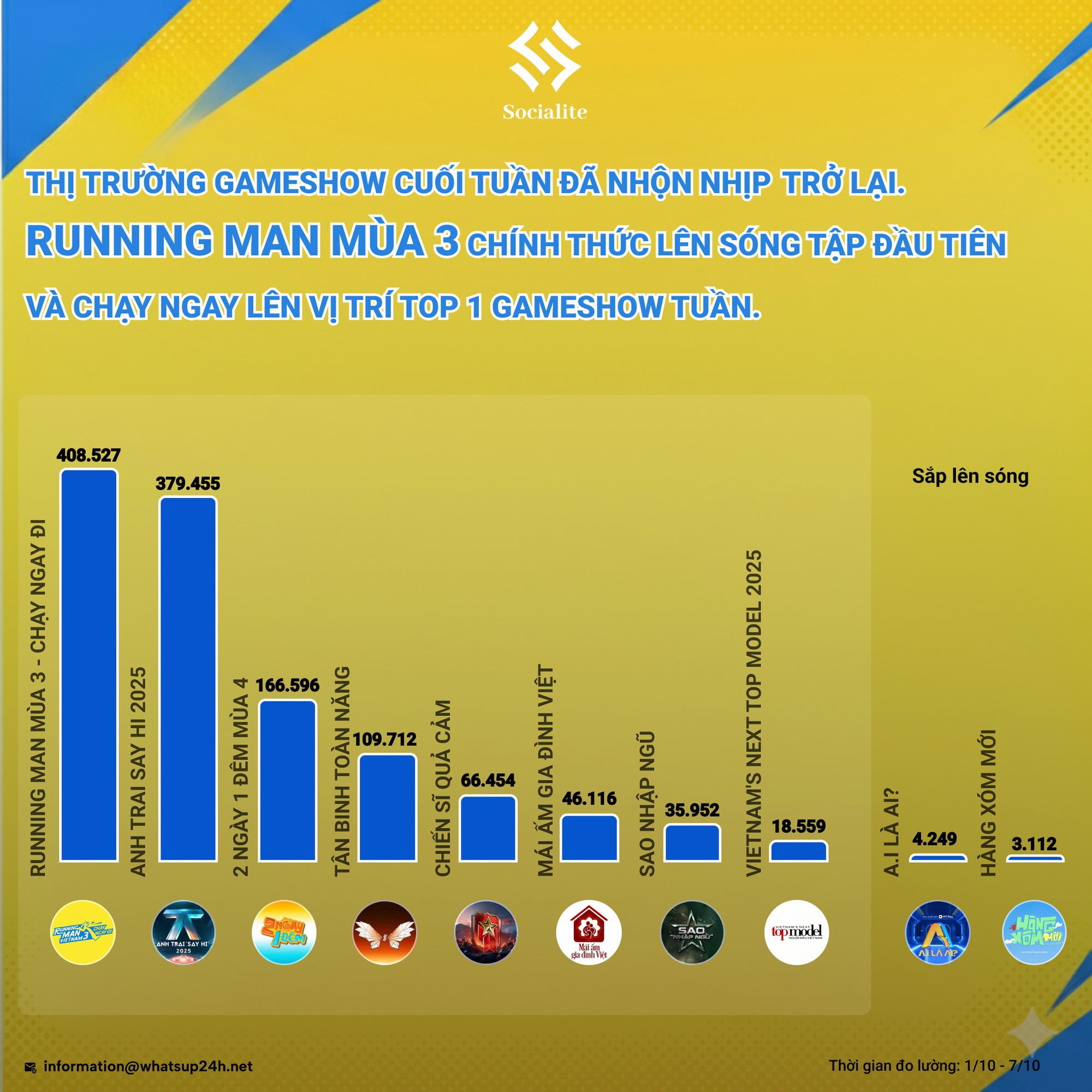 Chỉ một mình Ninh Dương Lan Ngọc có quyền- Ảnh 3.
