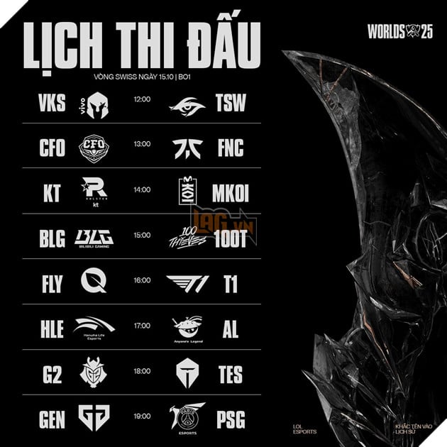 CKTG 2025: Ket Qua Boc Tham Chia Bang Va Lich Thi Dau Mo Man Vong Thuy Si 3 CKTG 2025: Kết Quả Bốc Thăm Chia Bảng Và Lịch Thi Đấu Mở Màn Vòng Thụy Sĩ 3