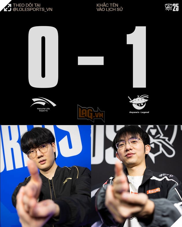 CKTG 2025: Tổng Hợp Kết Quả Ngày Thi Đấu Mở Màn Vòng Thụy Sĩ 7