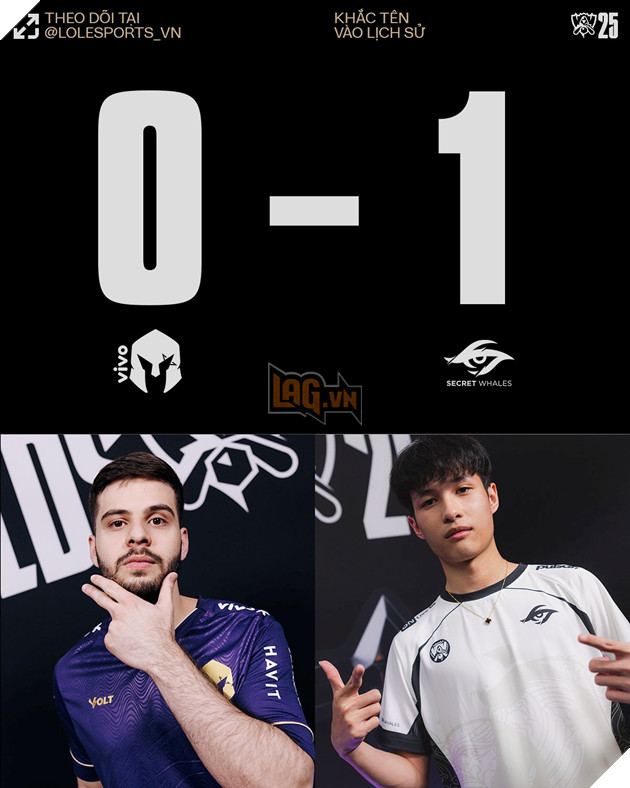 CKTG 2025: Tổng Hợp Kết Quả Ngày Thi Đấu Mở Màn Vòng Thụy Sĩ