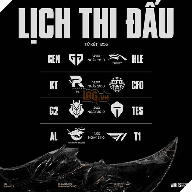 CKTG 2025: Ket Qua Vong Thuy Si Va Boc Tham Chia Bang Tu Ket 6 CKTG 2025: Kết Quả Vòng Thụy Sĩ Và Bốc Thăm Chia Bảng Tứ Kết 6