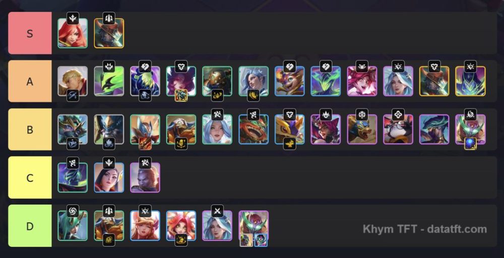 ĐTCL 15.7b: Hướng dẫn con bài Twisted Fate Bẫy Độc vừa lên S tier gần đây 571162145 122226246776255086 4148090689342103296 n