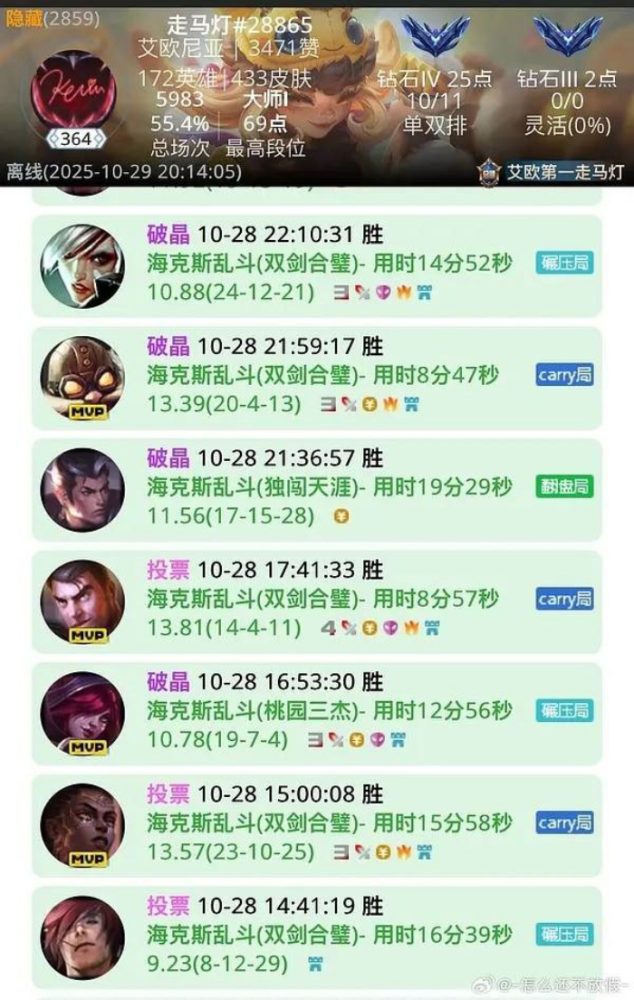 574312874_800734902855544_435980 LMHT: Các thành viên của BLG đăng đàn thanh minh sau drama “ăn chơi” bị khui ra 574312874 800734902855544 435980