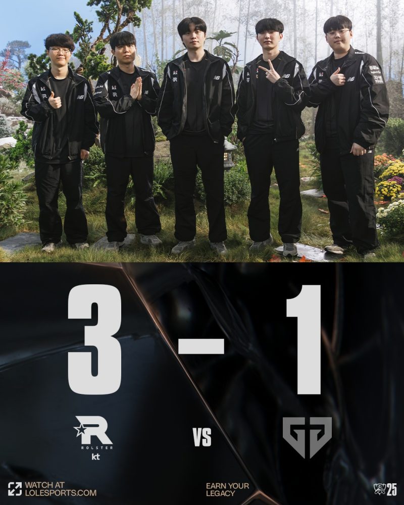 Gen.G đại bại, KT Rolster là đội đầu tiên vào chung kết CKTG 2025- Ảnh 1. Gen.G đại bại, KT Rolster là đội đầu tiên vào chung kết CKTG 2025- Ảnh 1.