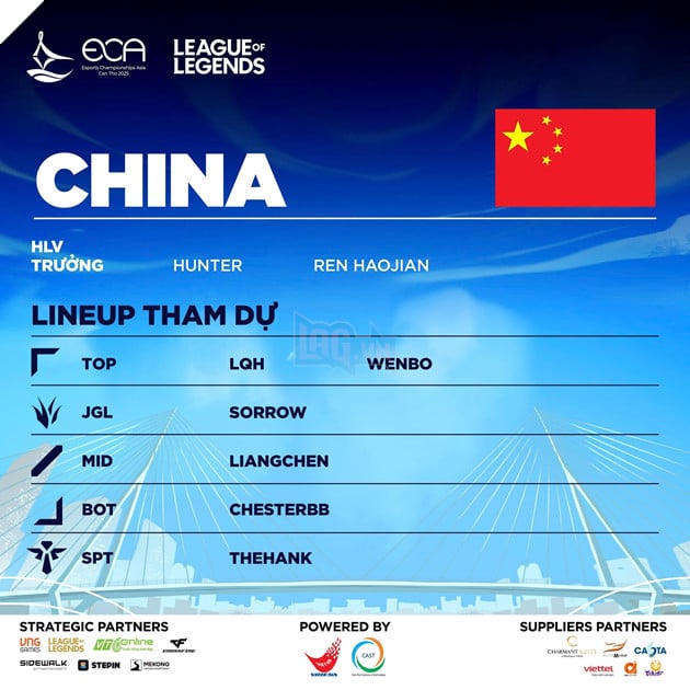 Danh Sách Đội Hình Chính Thức Tham Dự ECA 2025 - Bộ Môn Liên Minh Huyền Thoại 4