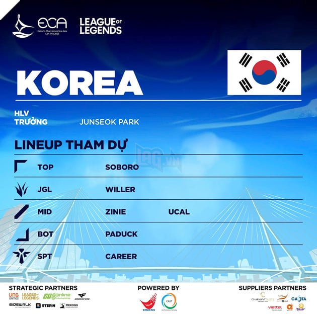 Danh Sách Đội Hình Chính Thức Tham Dự ECA 2025 - Bộ Môn Liên Minh Huyền Thoại 3