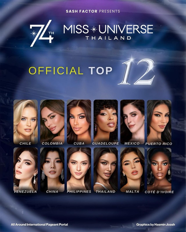 Người đẹp bị ông Nawat mắng chính thức đăng quang, Hương Giang trắng tay tại Miss Universe!- Ảnh 5. Người đẹp bị ông Nawat mắng chính thức đăng quang, Hương Giang trắng tay tại Miss Universe!- Ảnh 5.