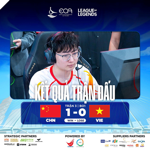 ECA 2025: Tong Ket Vong Loai Cac Mon Thi Dau Chinh Thuc 3 ECA 2025: Tổng Kết Vòng Loại Các Môn Thi Đấu Chính Thức 3