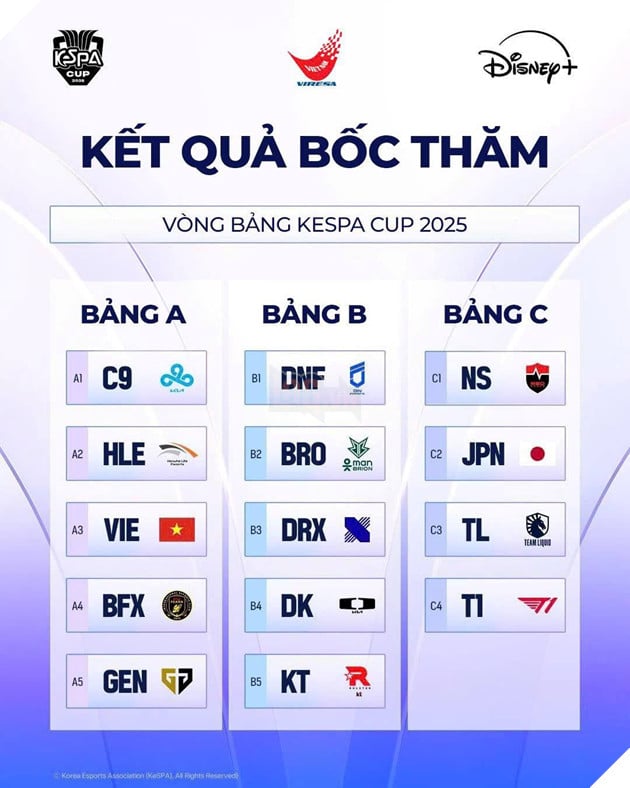 KESPA CUP 2025: Chính Thức Công Bố Kết Quả Bốc Thăm Chia Bảng Và Lịch Thi Đấu 3