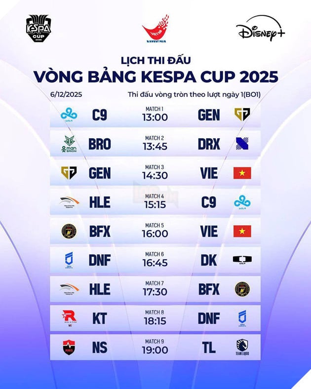 KeSPA Cup 2025: VIRESA Cong Bo Doi Hinh Chinh Thuc Cua All Stars Viet Nam 3 KeSPA Cup 2025: VIRESA Công Bố Đội Hình Chính Thức Của All Stars Việt Nam 3